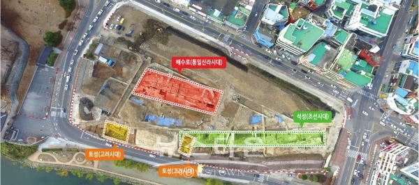 진주대첩광장 문화재 발굴위치도