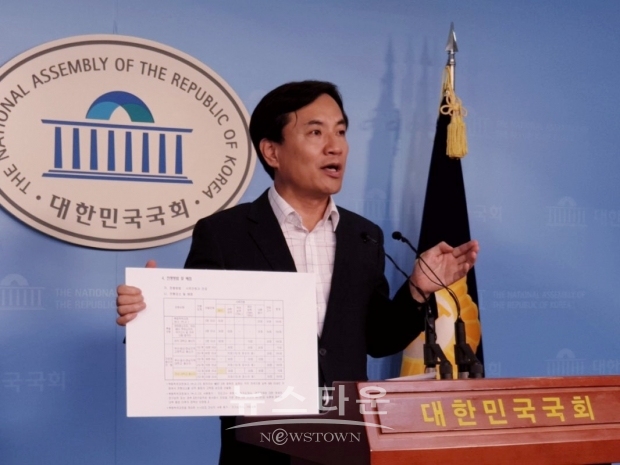 자유한국당 국회의원 김진태 (강원도 춘천시)