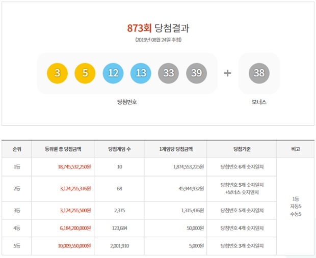 (사진: 동행복권 공식 홈페이지)