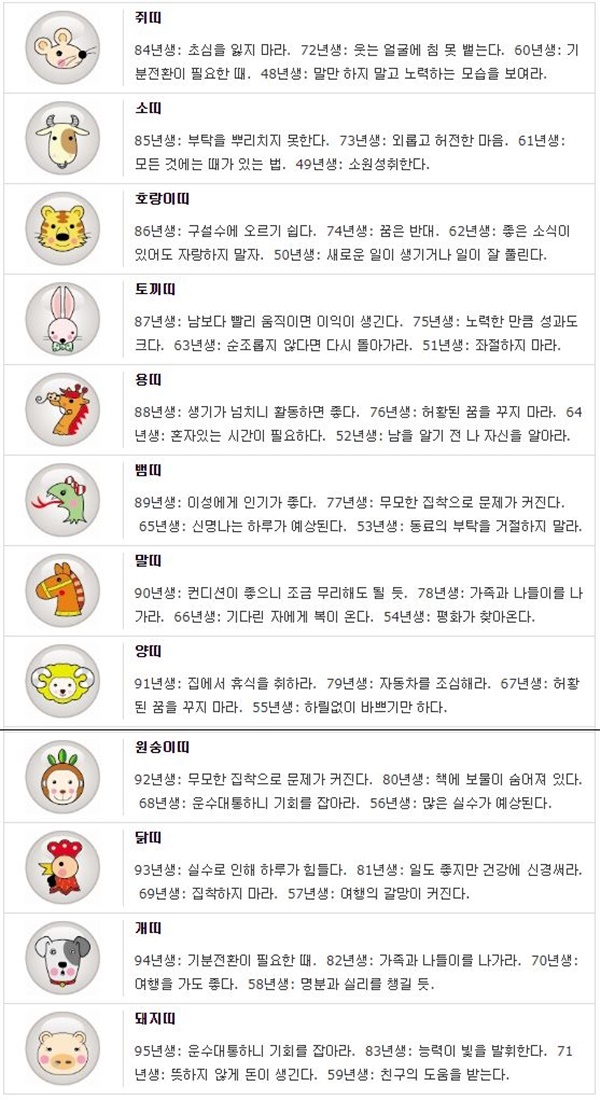 오늘의 띠별/생년월일 운세