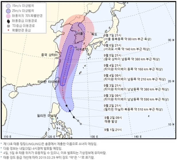 13호 태풍 링링 (사진 : 기상청)