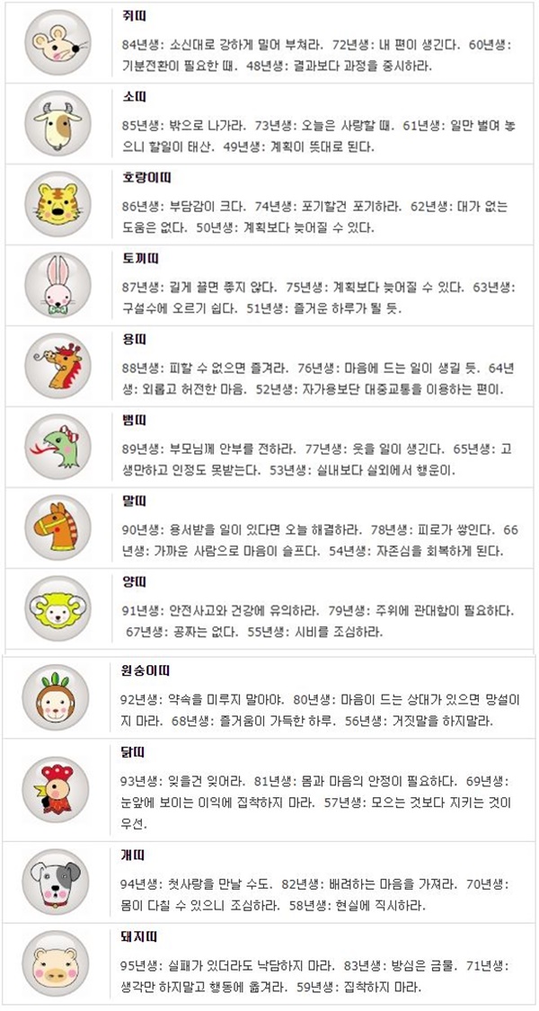오늘의 띠별/생년월일 운세