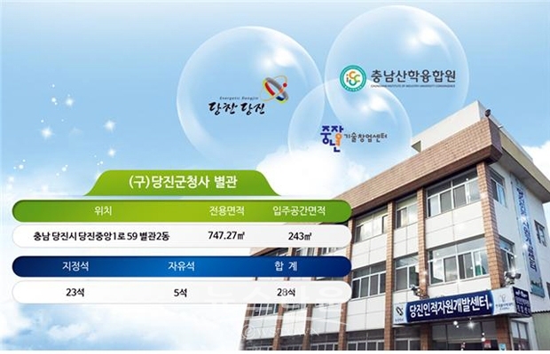 당진시중장년기술창업센터