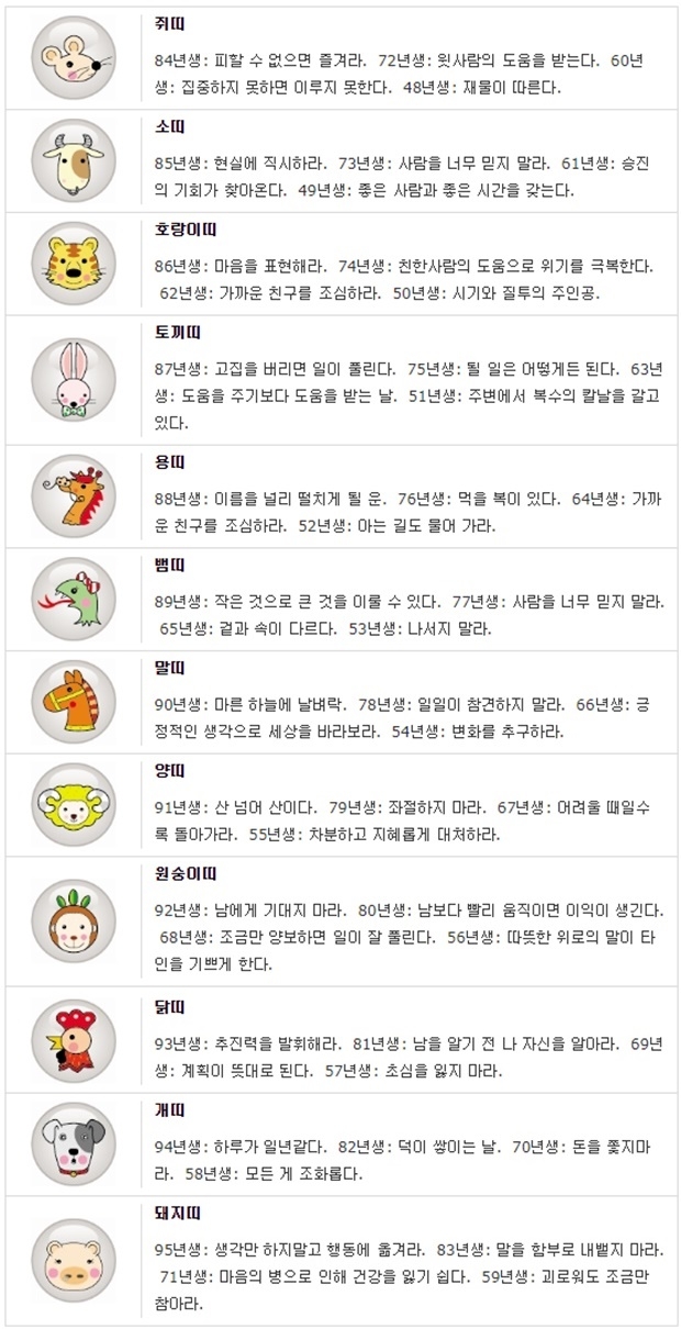 오늘의 운세 오늘의 띠별 운세 오늘의 생년월일 운세