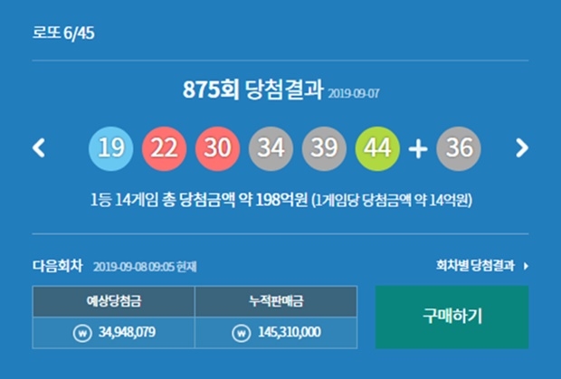 로또 875회 당첨번호 (사진: 동행복권)