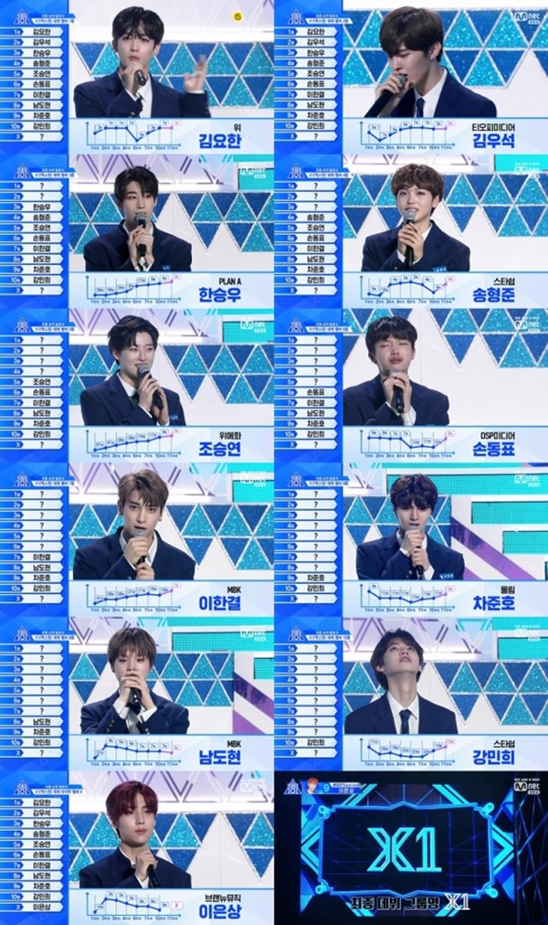 (사진: Mnet)