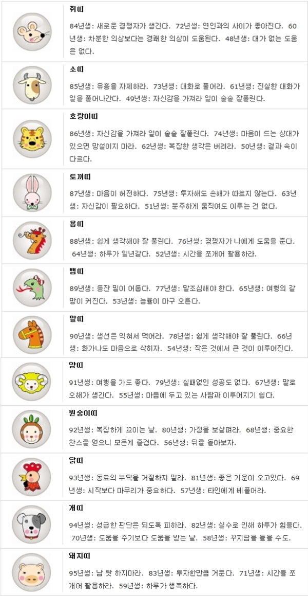 오늘의 운세