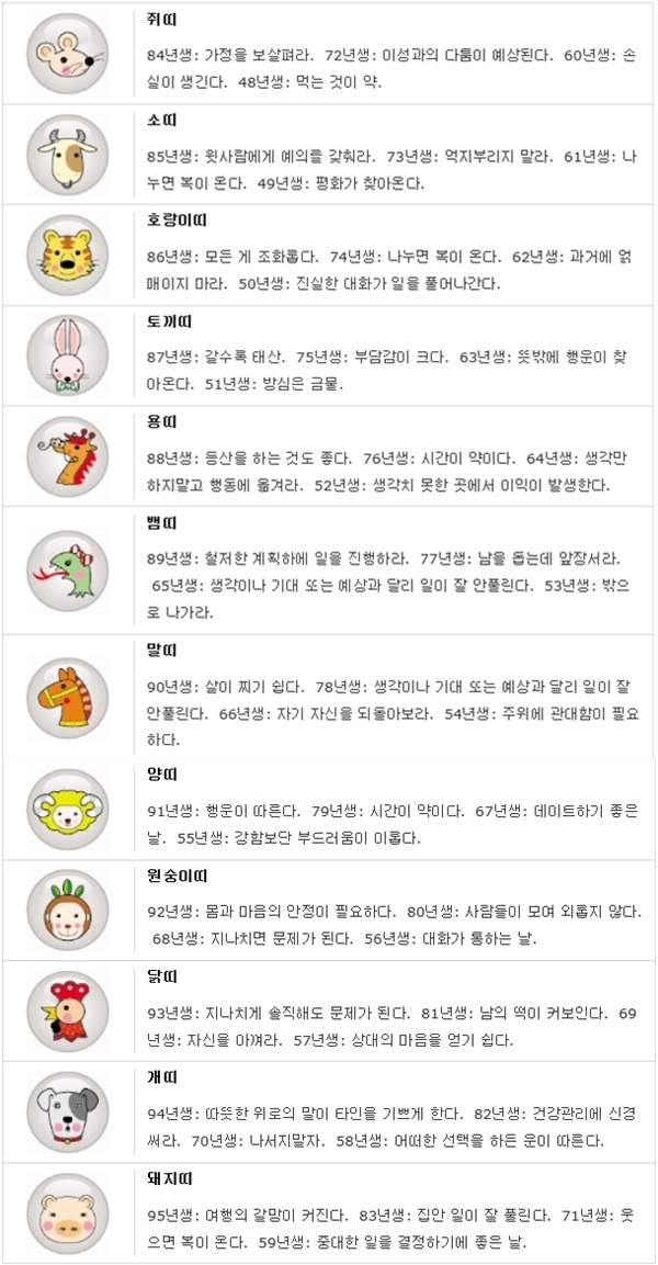 오늘의 운세