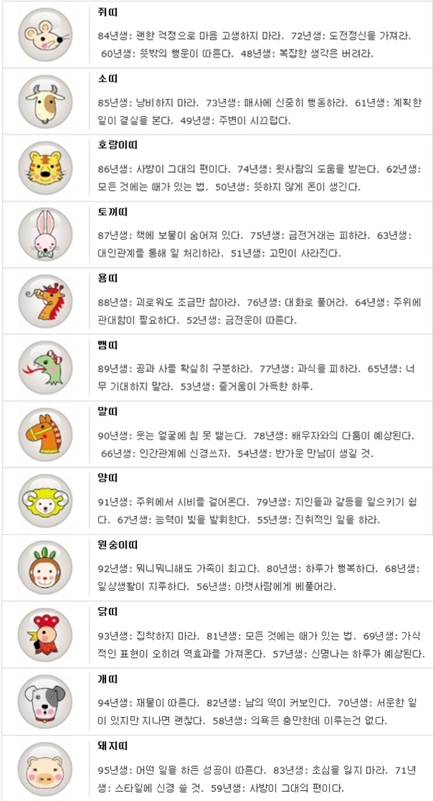 오늘의운세