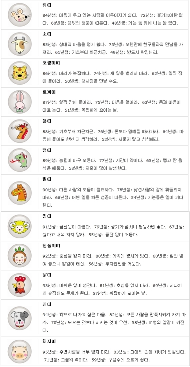 오늘의 운세