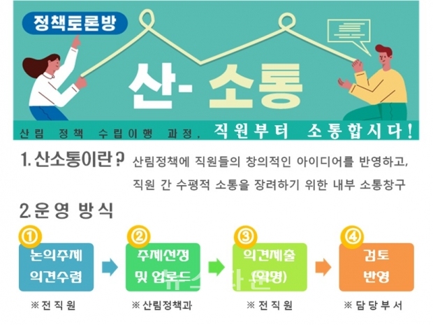 산림청은 직원 정책 소통의 방으로 산-소통 싸이트들 만들고 운영에 들어갔다(사진-산림청)