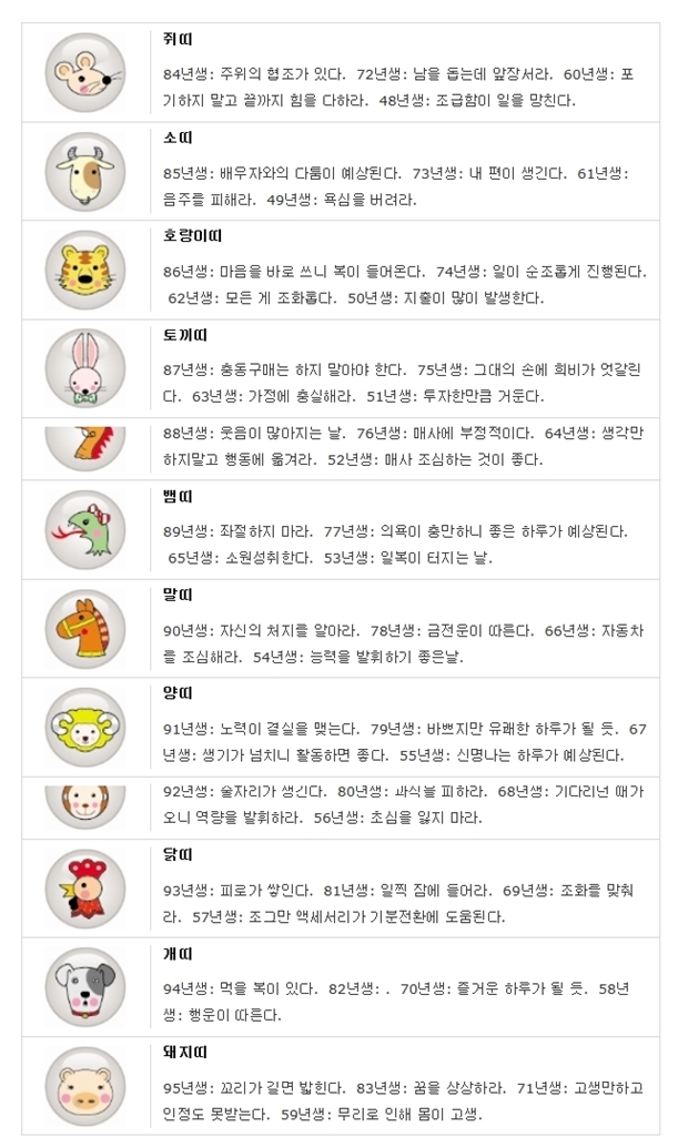 오늘의 운세