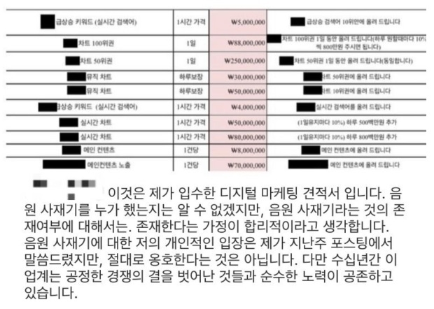 (사진 : 온라인 커뮤니티)