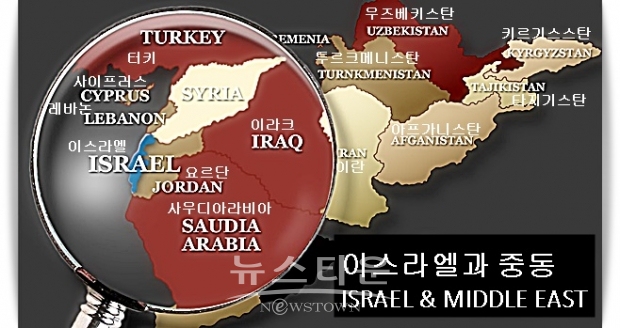 이스라엘은 적에 대한 최대의 전략적 유연성을 확보하고, 주요 외교적 기회를 활용하기 위해 1차적 외교 동맹, 특히 미국과의 동맹을 강화해야 한다.