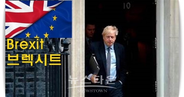 보리스 존슨(Boris Johnson) 영국 총리는 EU로부터 조기에 ‘완전 이탈’을 위해 올 12월 말까지 EU와의 자유무역협정(FTA)체결을 목표로 삼고 있어, 이행기간의 연장은 불필요하다고 판단하고 있다고 영국 언론들이 전했다.