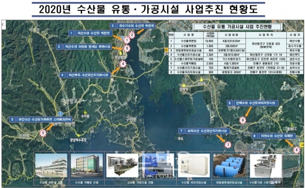 창원시는 올해 수산업 유통분야둥 9개 사업에 200억원을 투입한다.