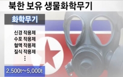 YTN 캡처.