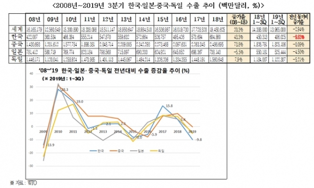 전경연 제공.