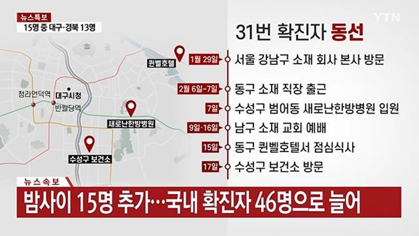 (사진: YTN)