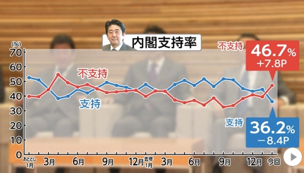 FNN 캡처.
