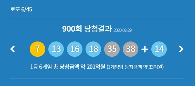 '900회' 로또 당첨번호 (사진 : 동행복권)