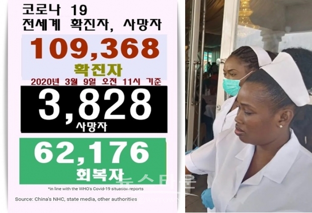 신규로 감염 확진자가 나타난 국가는코스타리카, 페루, 기아나, 불가리아, 방글라데시, 슬로바키아, 몰디브, 마르티니크, 패로제도, 몰도바, 파라과이이며, 신규로 사망자가 발생한 국가는 이집트, 조지아이다.