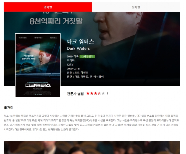 씨네리와인드 영화 DB 화면 캡쳐 / 고득용기자 ⓒ뉴스타운