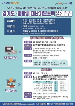 의왕-경기도재난기본소득 전단지