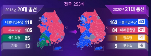 YTN 캡처.