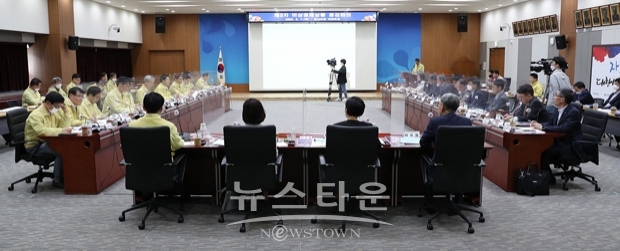 포스트 코로나19 대응 비상경제상황 점검회의
