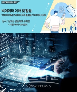 빅데이터 이해 및 활용