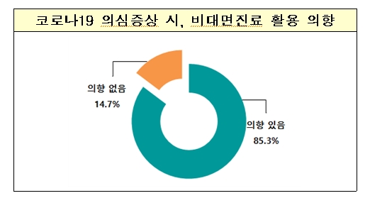 전경련 자료.