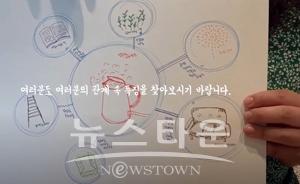 온라인 미술치료 실습