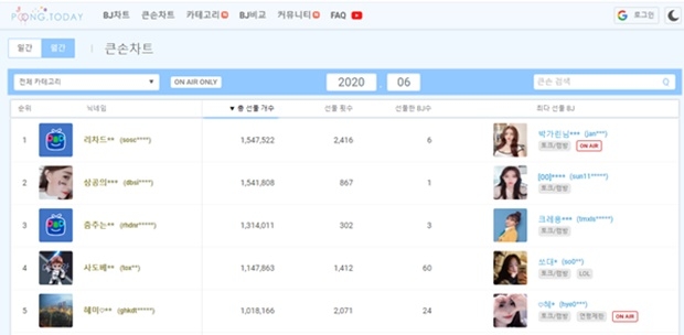 풍투데이 (사진 : 풍투데이 홈페이지)