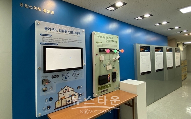 한국IT직업전문학교 컴퓨터공학과