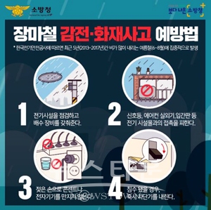 장마철 감전화재사고 예방법