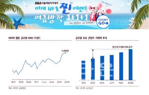 SGA서울게임아카데미