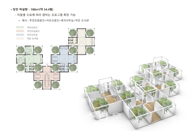 당진형 마을회관 및 경로당 복합화 표준모델 제안 이미지