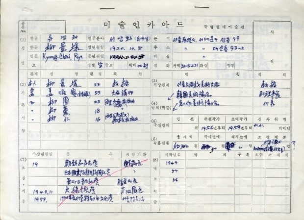 제11회 김달진미술사이야기 '육필 아카이브’(김한정 기자)