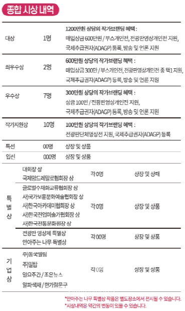 ‘앙데팡당 2020 KOREA’展 (김한정 기자)