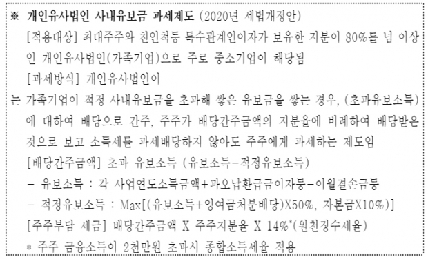 한경연 자료.