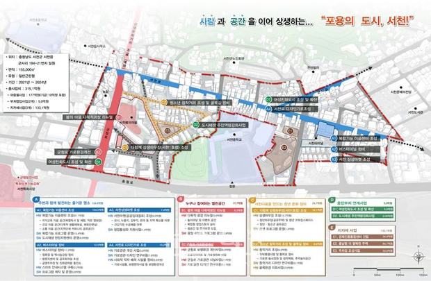 서천군은 서천읍 일원(15만5000㎡)에 약 315억 원을 투입, 주변과 발전하는 즐거운 명소 만들기, 누구나 참여하는 열림공간 조성, 서천다움을 만드는 청년문화장터 조성 등을 추진한다.
