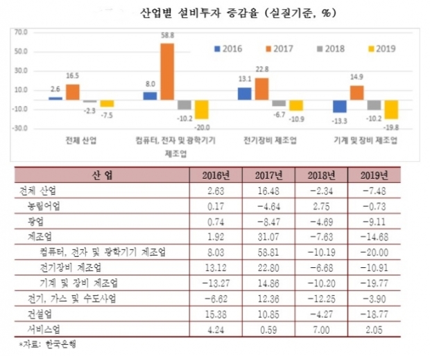 한경연 제공.