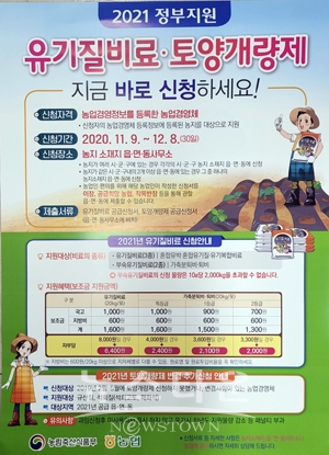 2021년 정부 지원 친환경농자재