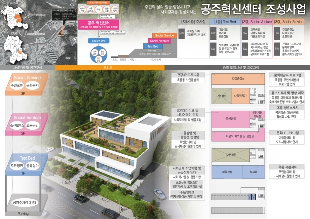 인정사업 조감도