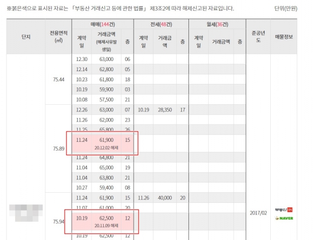 실거래통합조회
