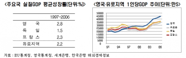 전경련 제공.