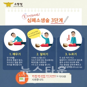 심폐소생술