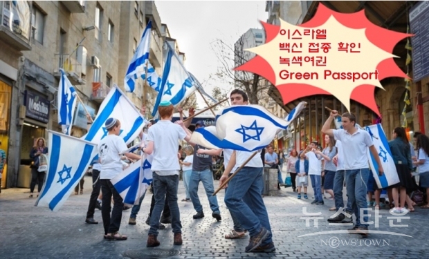이스라엘 보건부가 발행하는 여권의 유효기간은 6개월짜리로, 대상 시설은 경기장이나 수영장, 극장, 호텔 등이다.