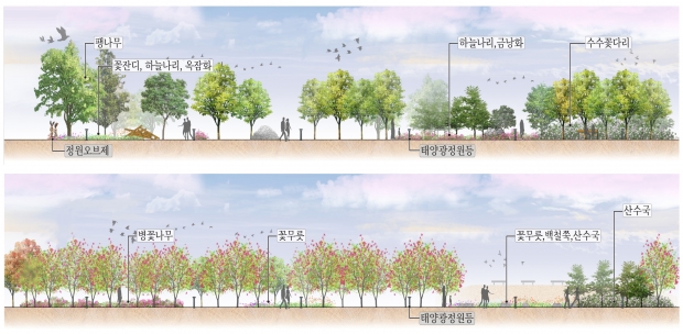 생활환경 숲 조성 이미지